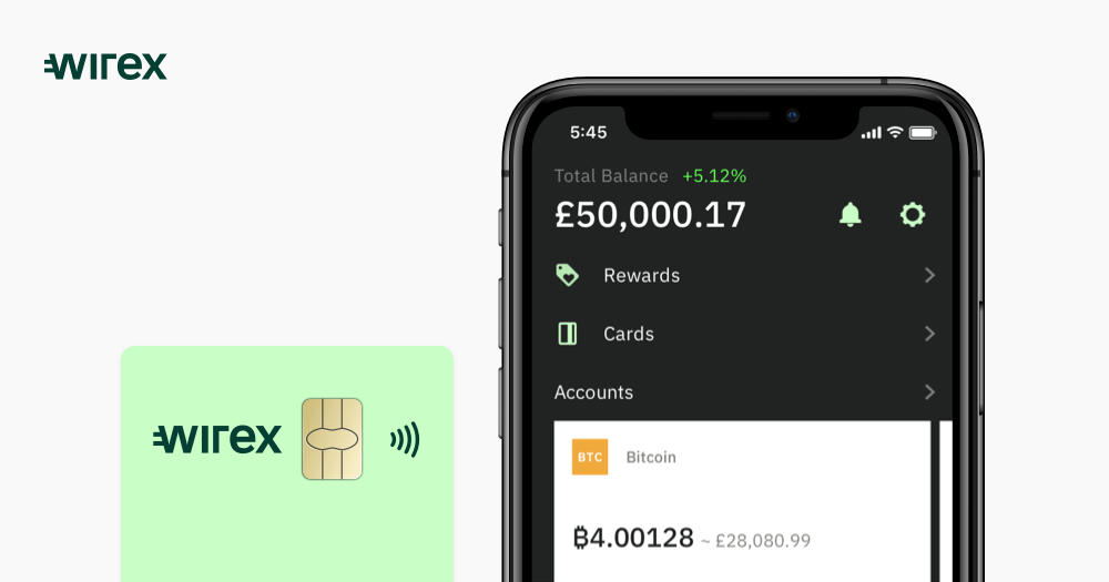 wirex